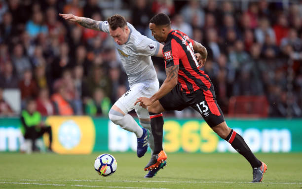 水平球员 水平球员