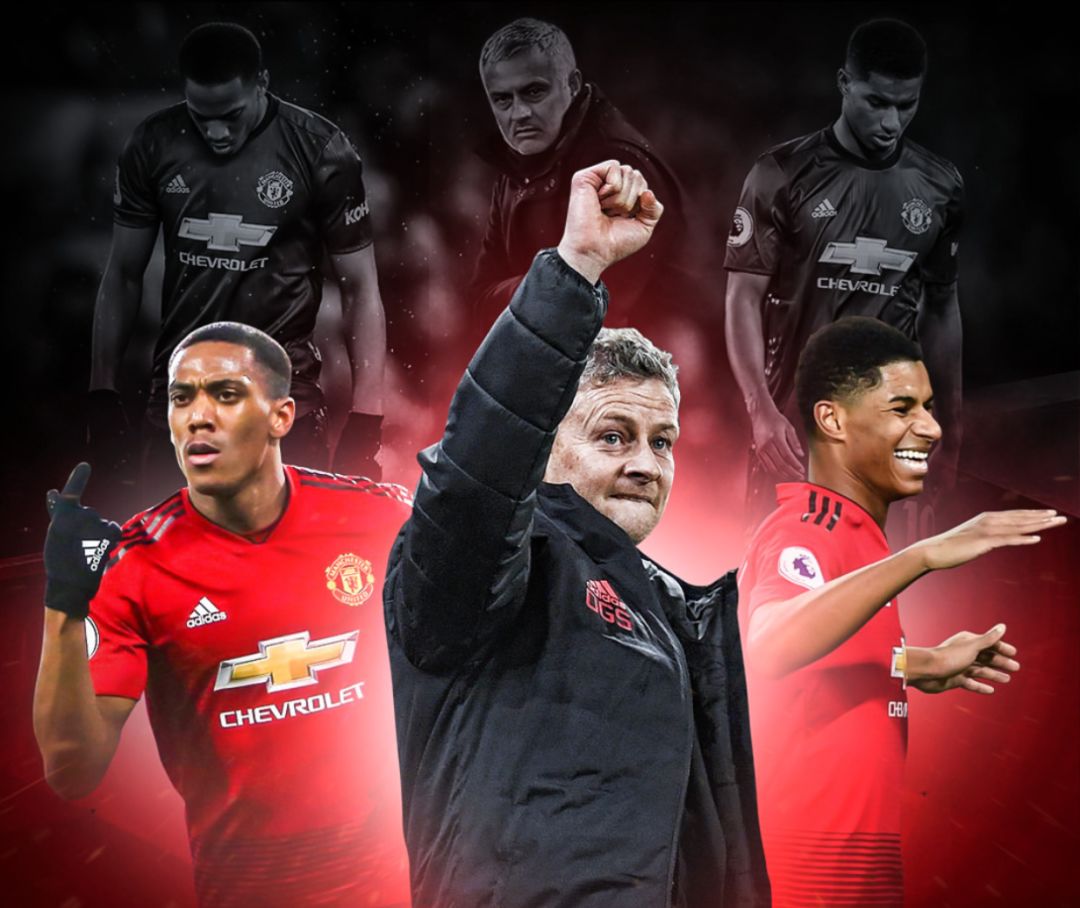 力如何推动 力如何推动